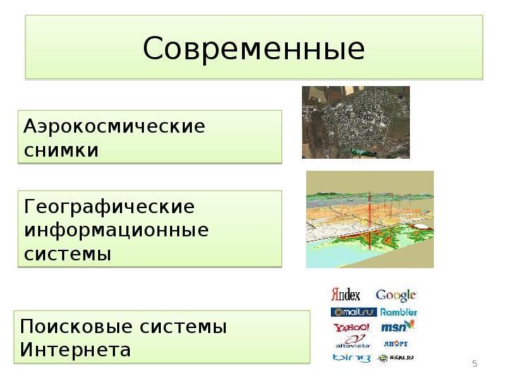 География сегодня 5 класс презентация