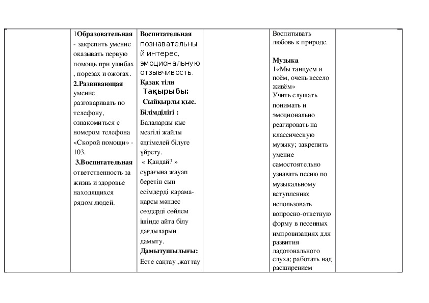 Перспективный план по музыке в старшей группе