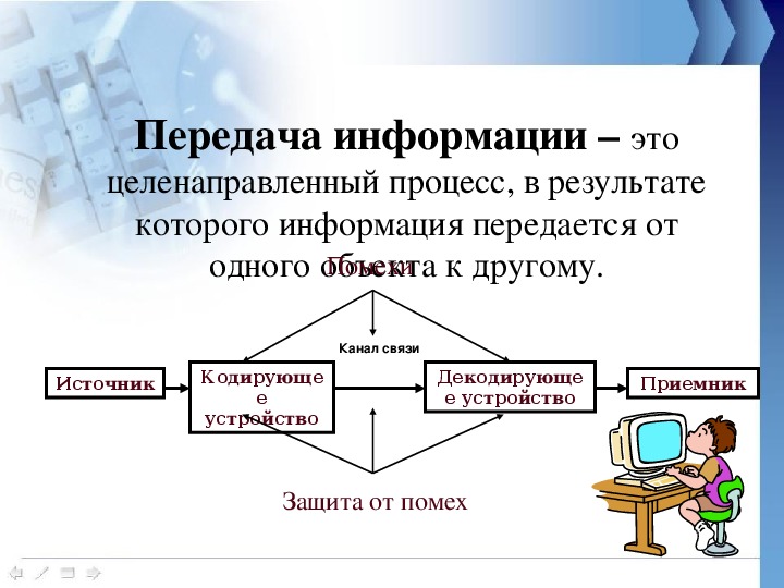 Информация с помощью. Основные информационные процессы. Способы обработки информации. Поиск и передача информации. Основные информационные процессы и их реализация с помощью ПК. Хранение и передача информации.