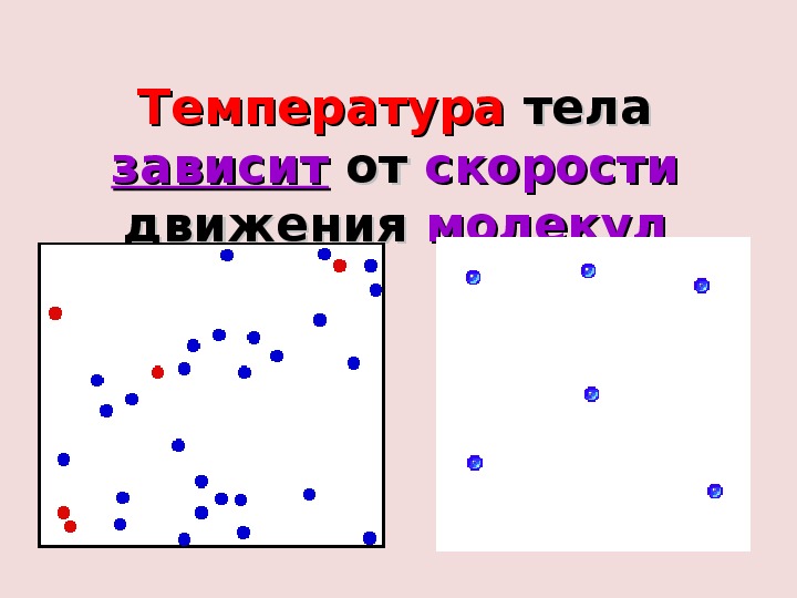 Форма тела зависит от