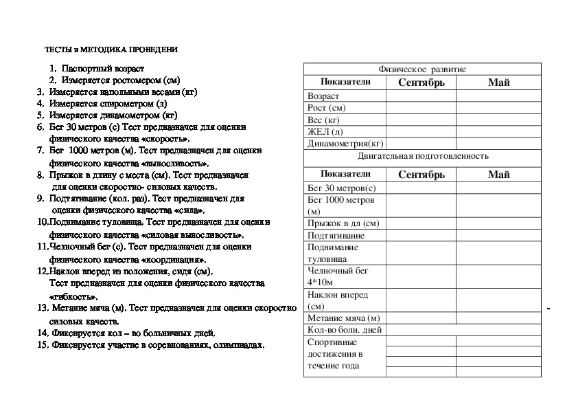 Паспорт спортзала в школе образец фгос