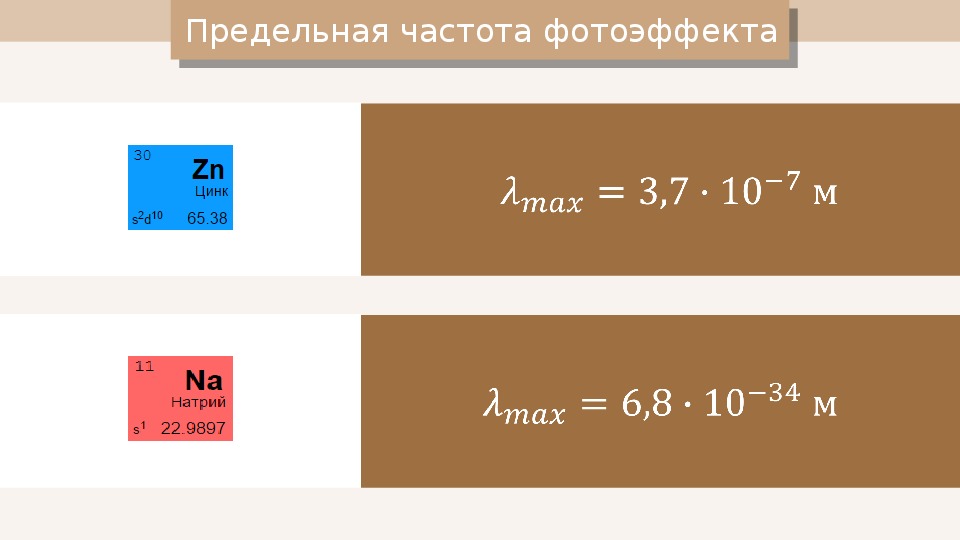 Красная граница фотоэффекта металла. Красная граница металлов. Предельная частота. Красная граница фотоэффекта для натрия. Частота красной границы фотоэффекта для цинка таблица.