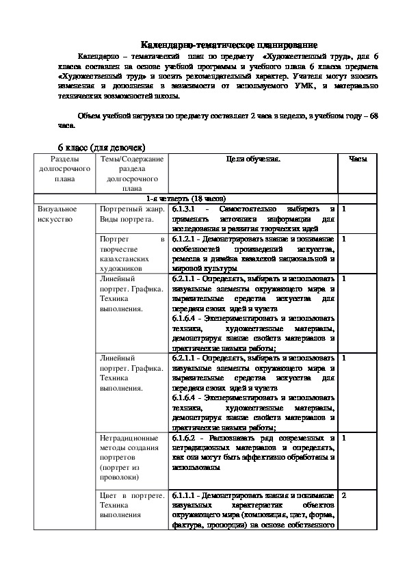 Календарно-тематическое планирование  по обновленной программе по  предмету художественный труд девочки 6 класс