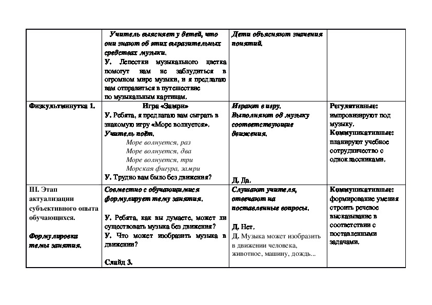 Все в движении попутная песня урок музыки во 2 классе презентация и конспект