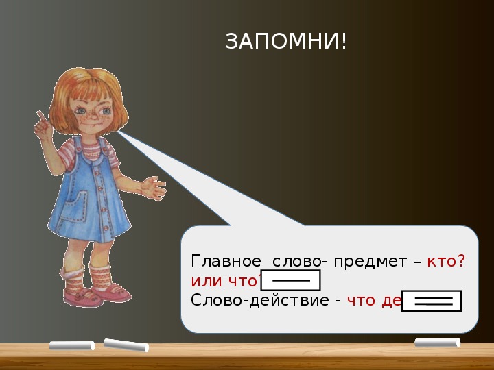 Слове действия что это. Предмет кто что. Слова предметы. Слово предмет слово действие слово признак. Предмет кто или что.