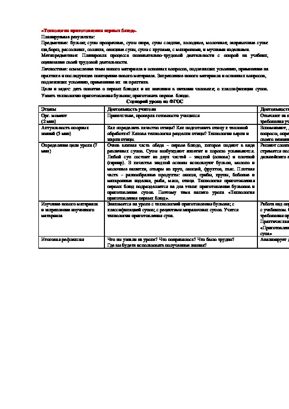 Урок по технологии 6 класс. «Технология приготовления первых блюд».