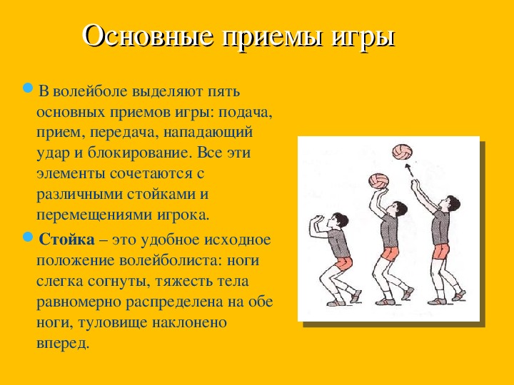 Мяч вводят в игру в волейболе. Ошибки при приеме мяча снизу в волейболе. Прием мяча двумя руками снизу и защитные действия в волейболе. Основные приемы игры в волейбол. Прием в волейболе.