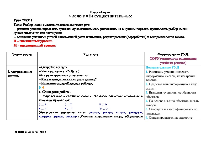 На кровати часть речи