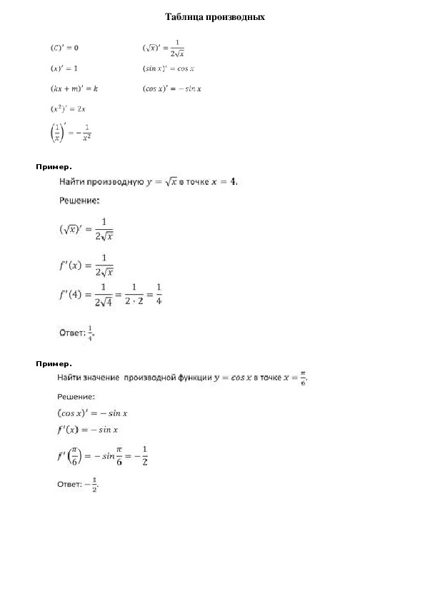 Самостоятельная работа по теме производная 10 класс. Производные Алгебра 10 класс формулы. Производные таблица производных 10 класс. Производные тема по алгебре 10. Производная таблица 10 класс.