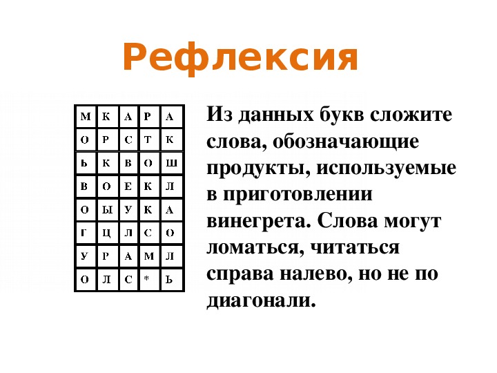 Слова сложенных букв. Сложить слова из букв. Сложение букв в слова. Складываем слова. Взрослый складывает из букв.