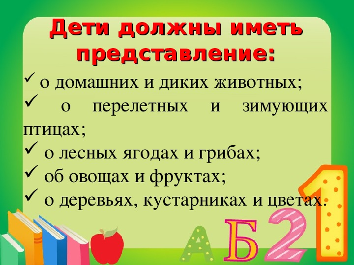 Родительское собрание для будущих первоклассников по фгос презентация