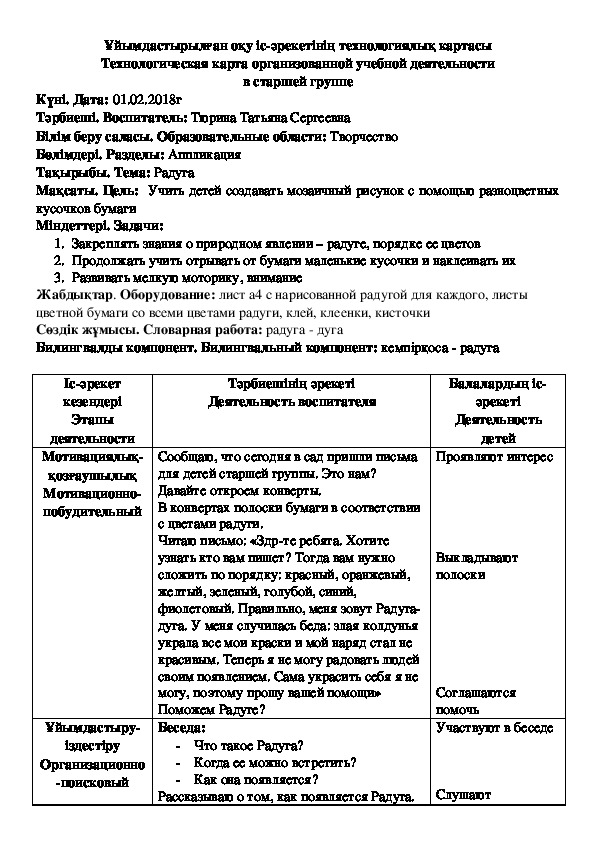 Технологическая карта по конструированию в старшей группе