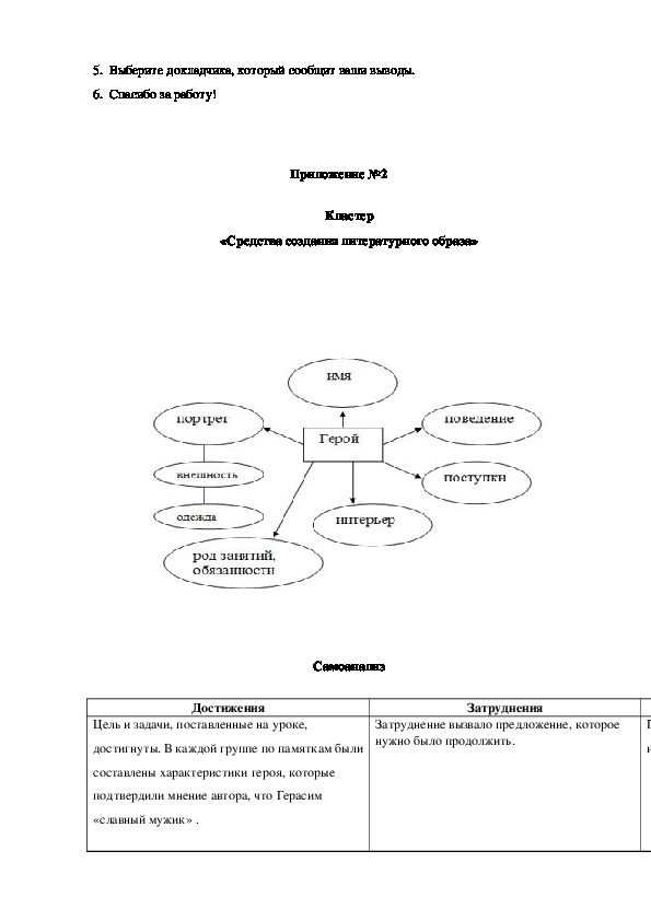 Урок муму 5 класс конспект. Система образов Муму 5 класс. Кластер по литературе 5 класс Муму. Муму 5 класс конспект урока. Схема системы образов рассказа Муму.