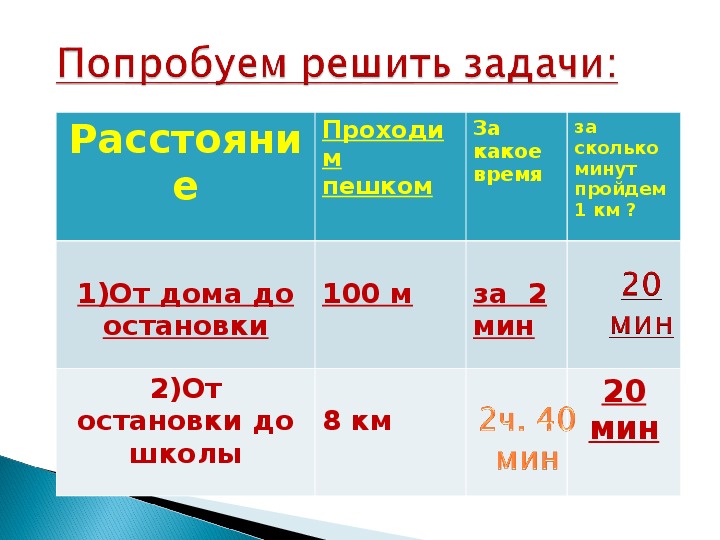 Задачи по математике проект