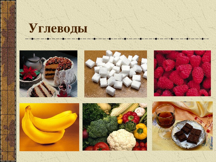 Углеводы химия картинки для презентации