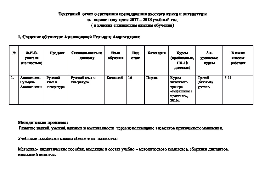 Текстовой отчет библиотеки за год. Состояние преподавания русского языка и литературы в школе справка.