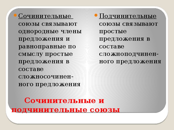 Союз связывает простые предложения. Сочинительные подчини. Что связывают сочинительные Союзы. Сочинительные Союзы связывают однородные. Союзы связывающие однородные предложения и равноправные.