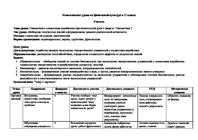 Обложка для материала План-конспект урока по физической культуре