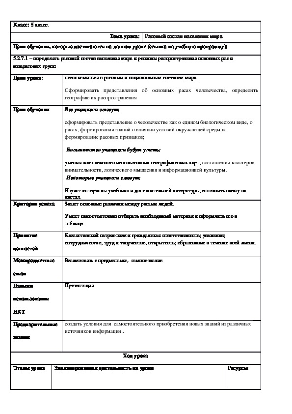 Обложка для материала Путешествие по Северной Америке