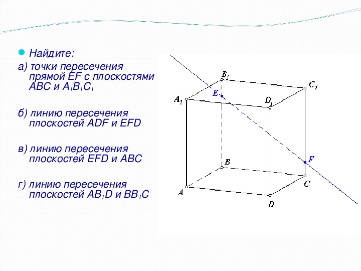 Пересечение прямых в кубе