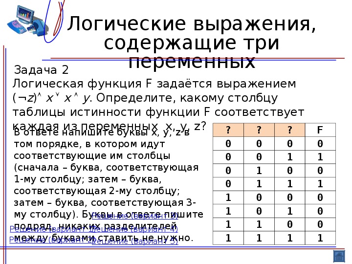 Логические вычисления. Таблица истинности логических переменных. Таблица булевых функций 4 переменных. Таблица истинности для трех переменных. Таблица истинности логической функции трех переменных.