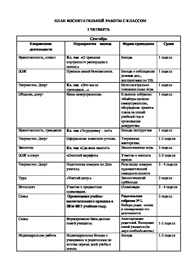 Воспитательный план классному руководителю 8 класса