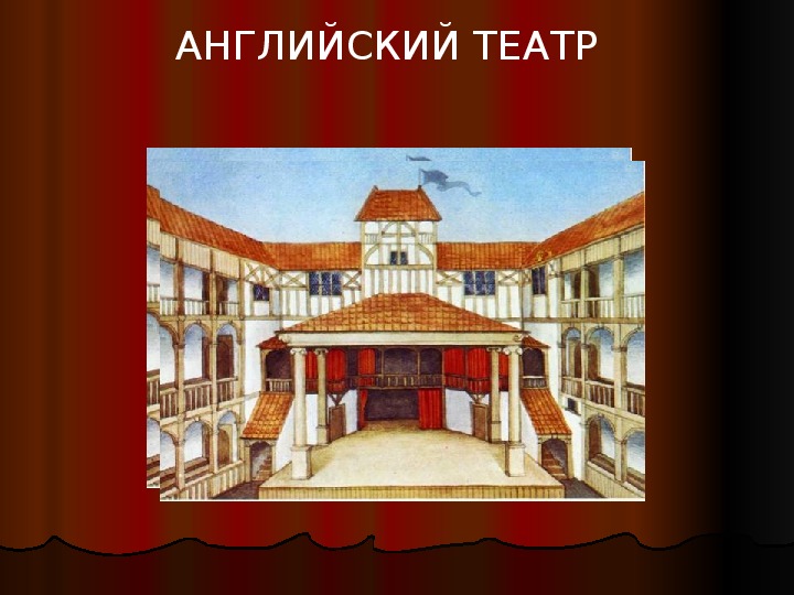 Theatre презентация на английском