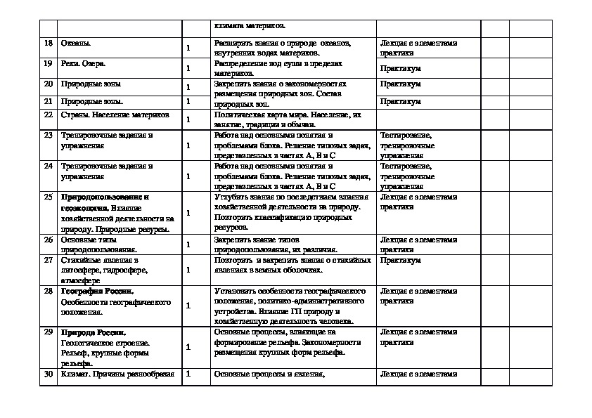 Кружок русский 9 класс. Электив по географии 9 класс. Название Кружка по подготовке к олимпиадам. Название Кружка по подготовке к олимпиадам по праву. Электив по географии 9 класс 17 часов практическая география.