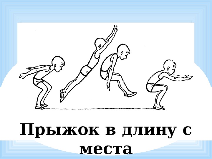 Прыжки 4 класс. Прыжок в длину с места. Этапы прыжка в длину с места. Прыжок в длину с места рисунок. Прыжок в длину с места схема.