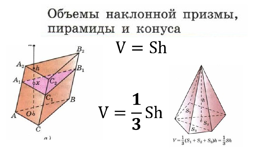 Объем наклонной. Объемы наклонной Призмы пирамиды и конуса. Объем наклонной пирамиды формула. Формулы Призмы и пирамиды и Куба. Наклонная пирамида формула объема.