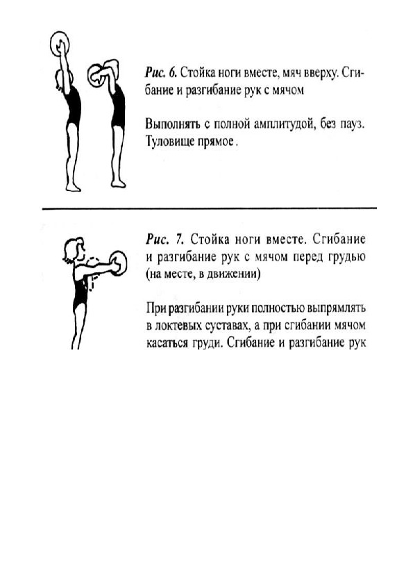 Комплекс упражнений с набивным мячом с картинками