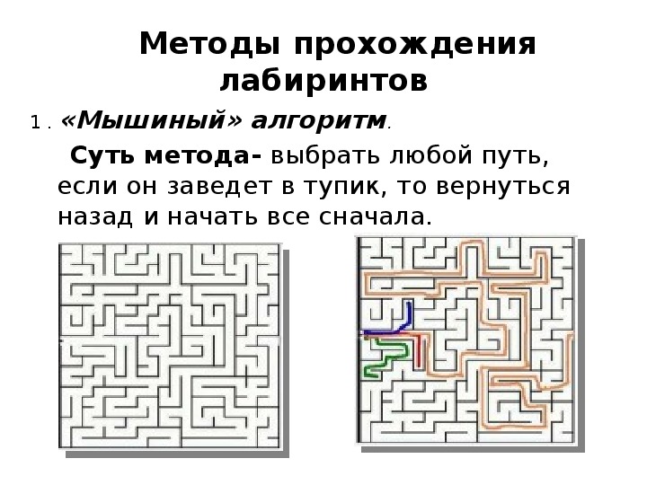 Пройденные методики. Алгоритм люка-тремо Лабиринт. Методы прохождения лабиринтов. Методы выхода из Лабиринта. Алгоритм выхода из Лабиринта.