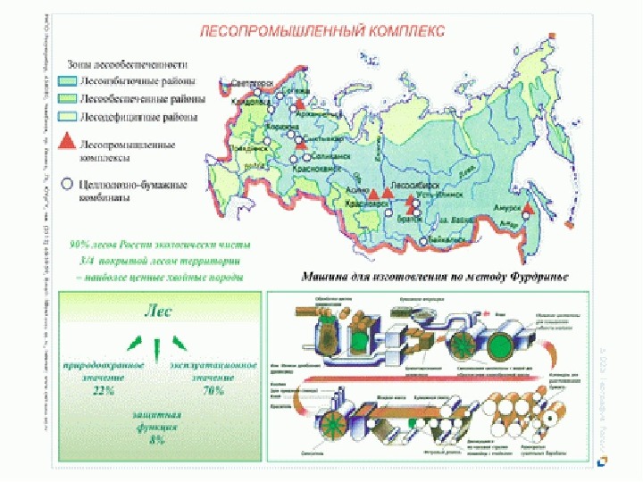 Районы лесной промышленности. Лесная промышленность России лесопромышленные комплексы. Карта Лесной промышленности России. Лесопромышленный комплекс России карта. Центры Лесной промышленности в России на карте.