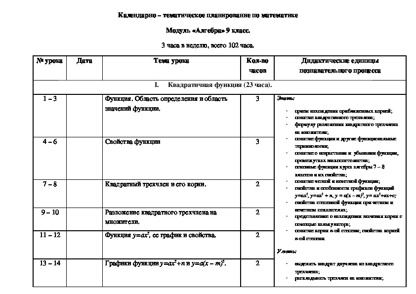 Тематическое планирование 8 класс алгебра