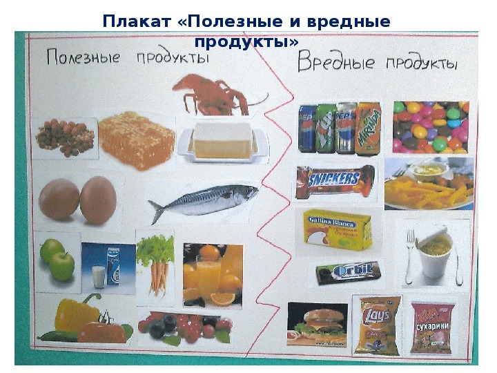 Плакат вредной еды. Коллаж полезные продукты. Плакат полезные и вредные продукты. Плакат полезные продукты. Коллаж вредная и полезная еда.