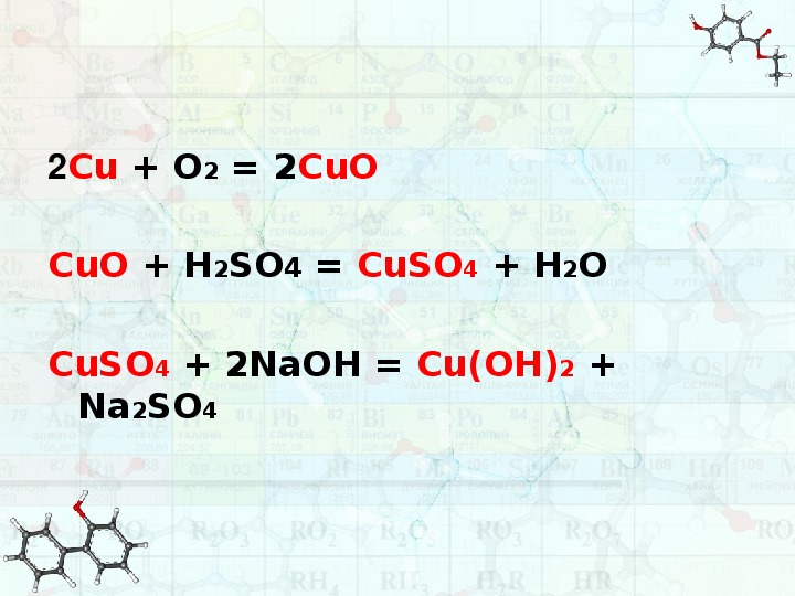 Дана схема превращений cu cuo cuso4 cu oh 2 cuo cu