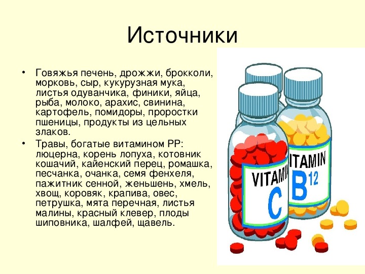 Презентация по химии на тему витамины в жизни человека