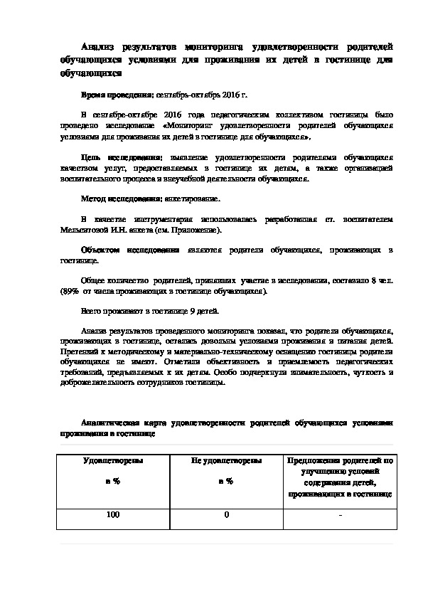 Анализ результатов мониторинга удовлетворенности родителей обучающихся условиями для проживания их детей в гостинице для обучающихся