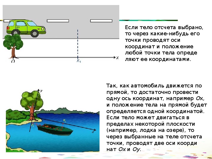 Свяжем автомобилем систему отсчета