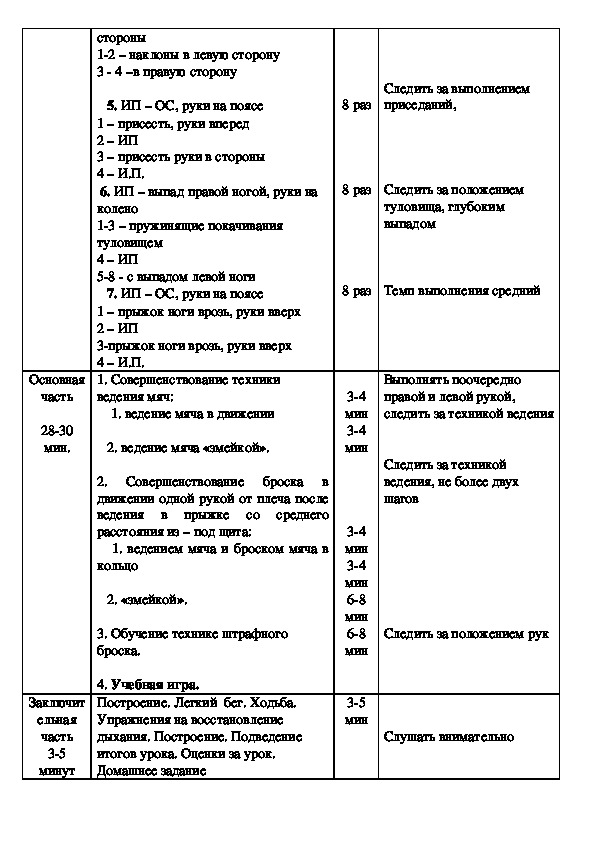 План конспект по баскетболу 10 класс