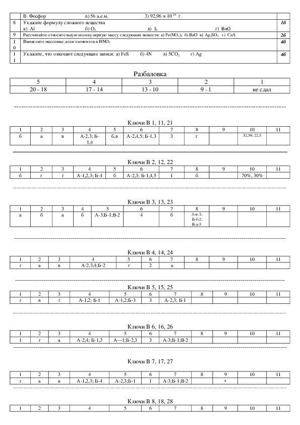Контрольная работа первоначальные химические понятия 8