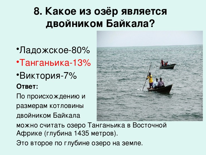 На диаграмме показана глубина озер каспийского моря озера танганьика востока байкала иссык куле