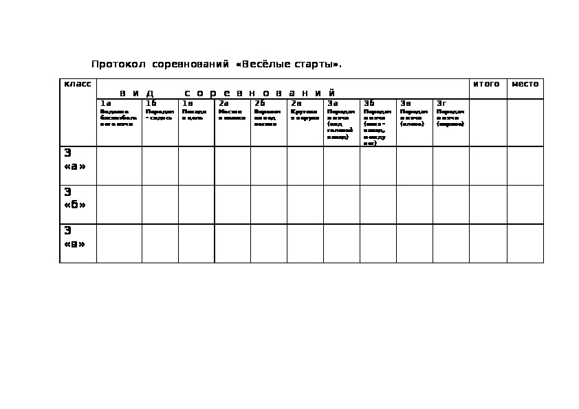 Протокол по легкой атлетике эстафета образец