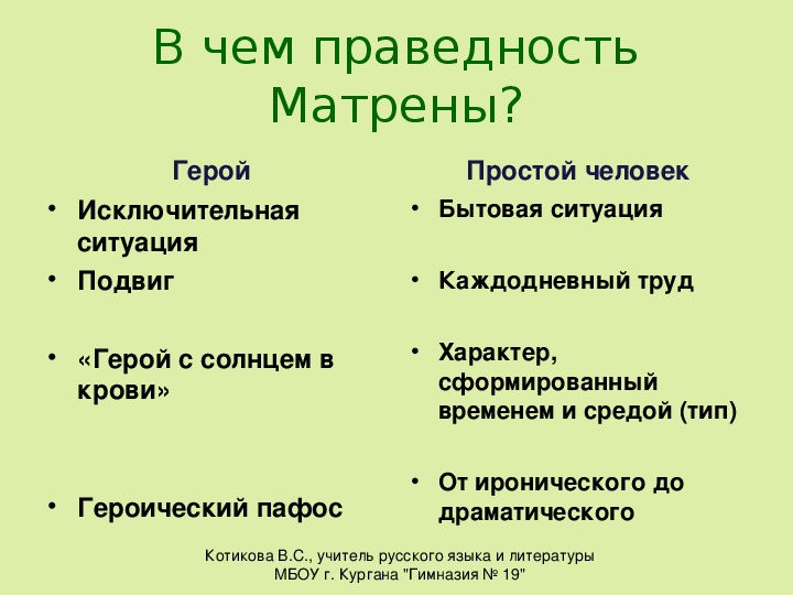 Почему матрену считают праведником. В чём праведность матрёны?. Образ праведницы Матрены. Кластер праведность Матрены.