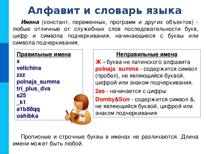 Презентация на тему язык программирования паскаль 8 класс