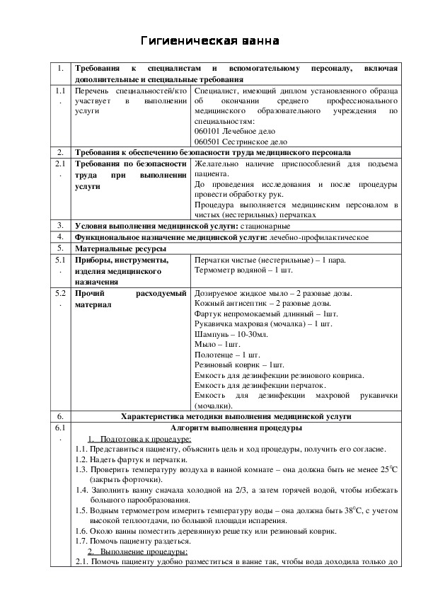 Обложка для материала Гигиеническая ванна