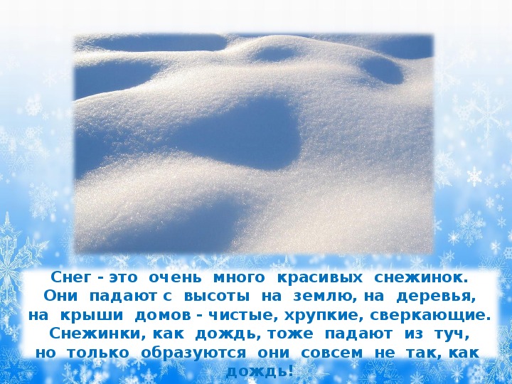 Идет ли снег. Снег средняя группа. Анимированный снег для презентации. Что такое снегопад 3 класс. Снежинки тихо и плавно падают из облаков.