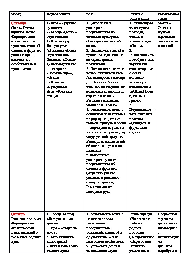 Перспективное планирование в старшей группе "Наш край"(ноябрь-декабрь)