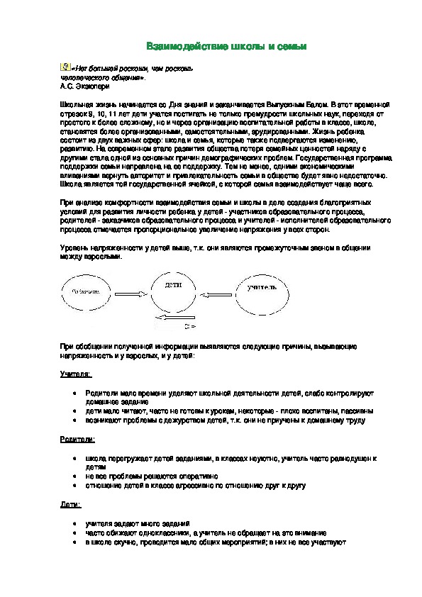 Взаимодействие школы и семьи