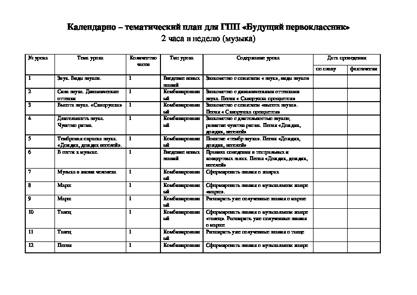 Музыка календарное планирование